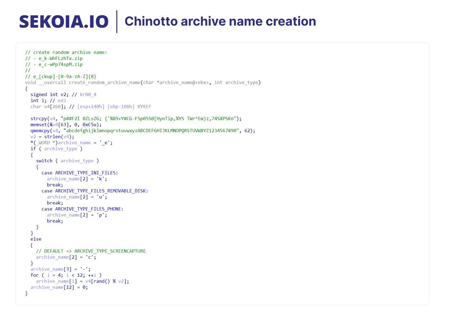 example of the function which generates archive names