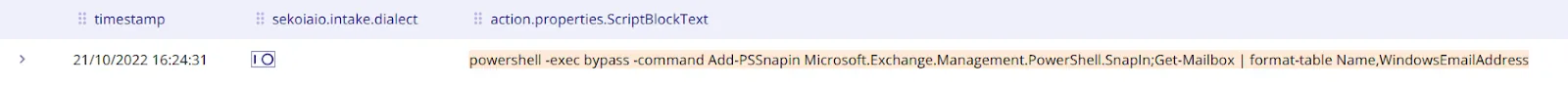 According to Intrinsec, APT27 used the following command to export mailboxes from Exchange servers.