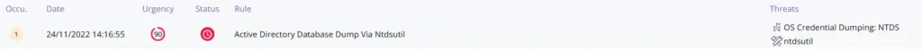 The intrusion-set also used the famous ntdsutil to dump “ntds.dit” database on Domain Controllers with the following command.