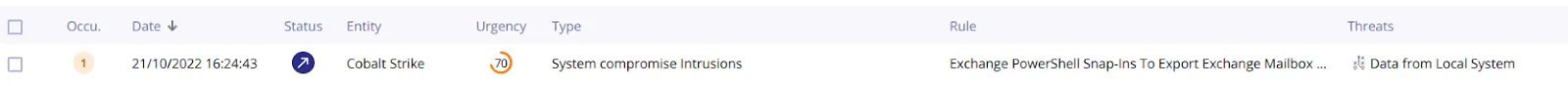 According to Intrinsec, APT27 used the following command to export mailboxes from Exchange servers