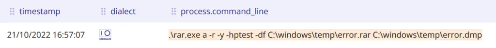 According to Intrinsec, RAR was used to compress and encrypt folders & files using a password with several commands, such as this.