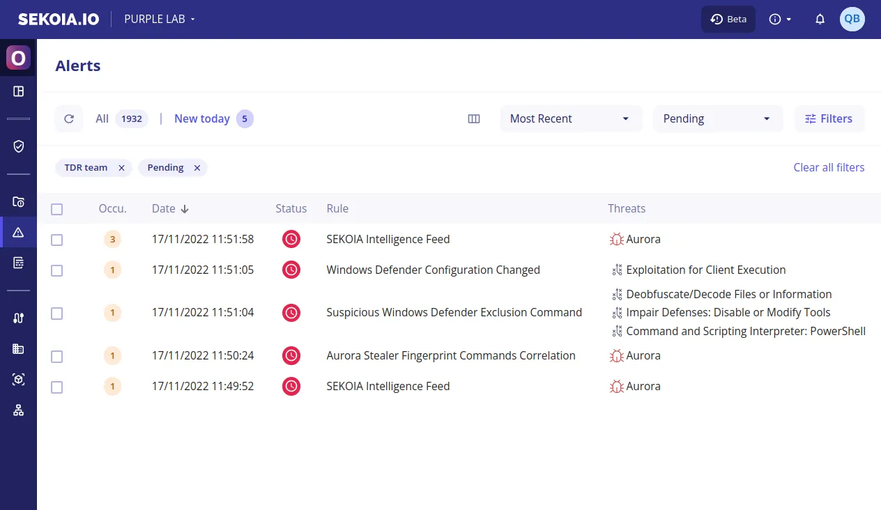 Figure 10. Security alerts raised by Sekoia XDR following the execution of Aurora Stealer sample