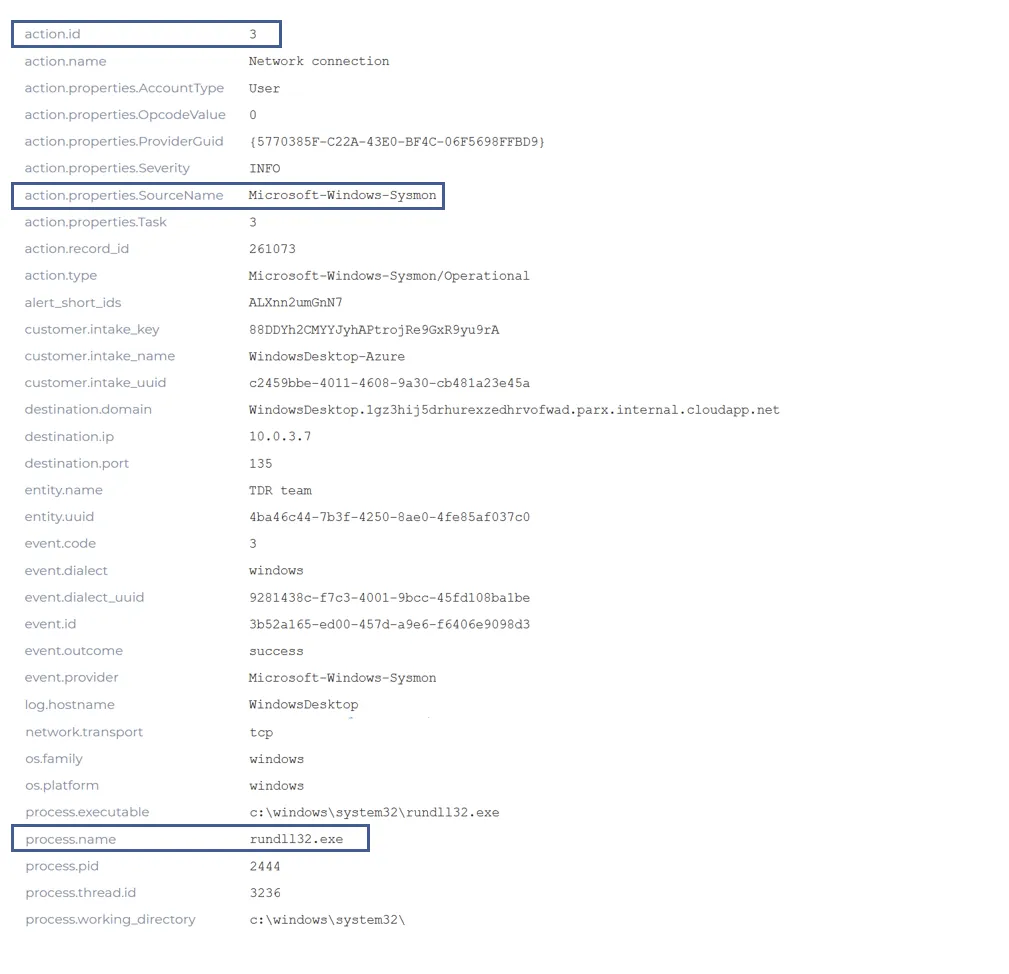 Logs events displayed on Sekoia