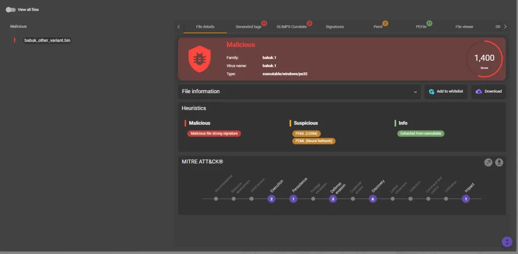Analysis of an alert by GLIMPS via the Sekoia XDR platform