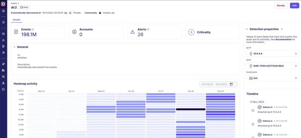 Asset view in Sekoia dashboard.