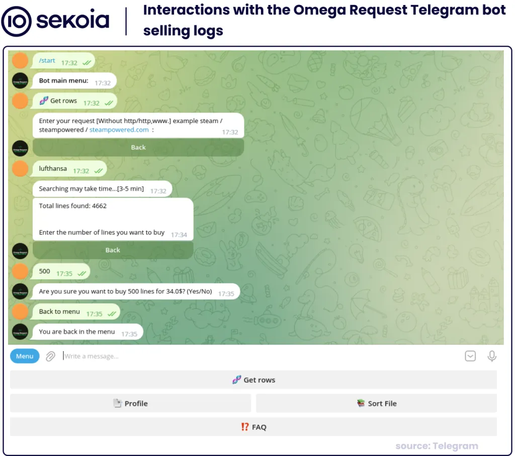 Interactions with the Omega Request Telegram bot selling logs. Source: Sekoia