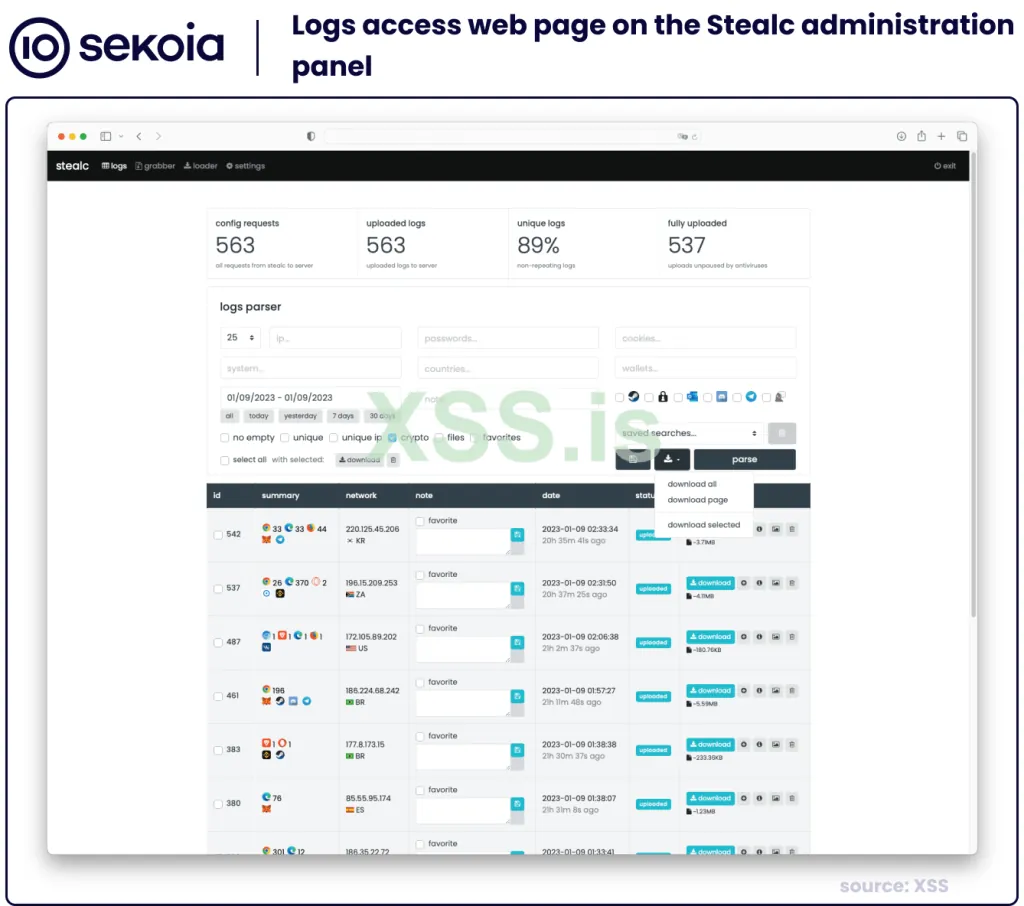 Logs access web page on the Stealc administration panel (source: XSS cybercrime forum). Source: Sekoia