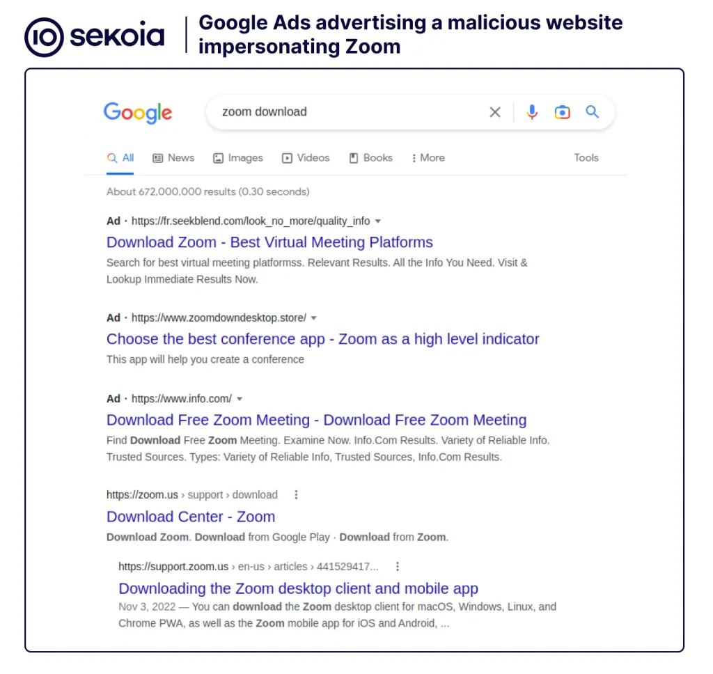 Google Ads is the service most abused by Russian cybercriminals to distribute infostealers.
