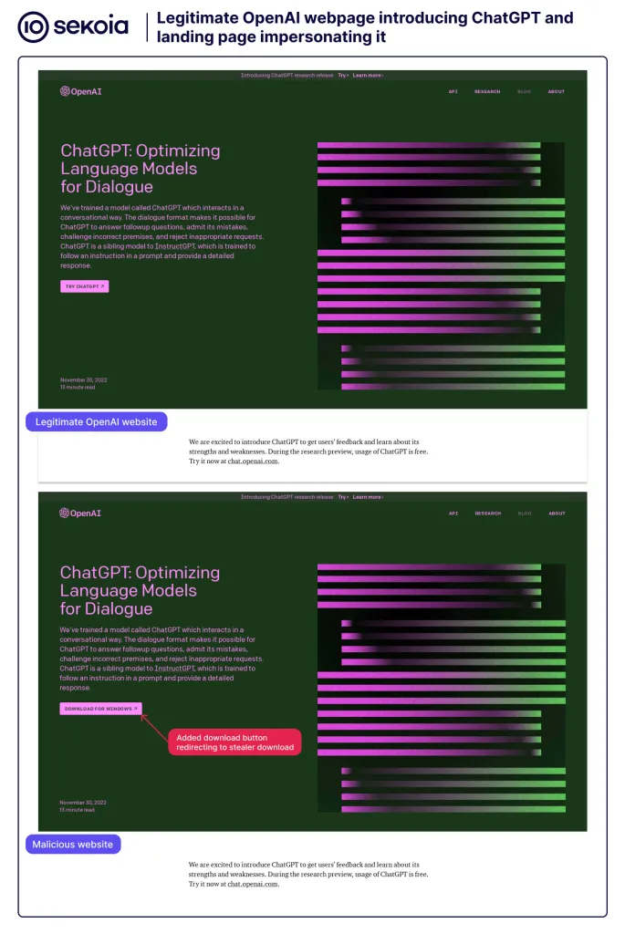 Legitimate webpage introducing ChatGPT and malicious one impersonated it containing a Download button. This technique is part of the infection chain system used by Russian cybercriminals. Source: Sekoia