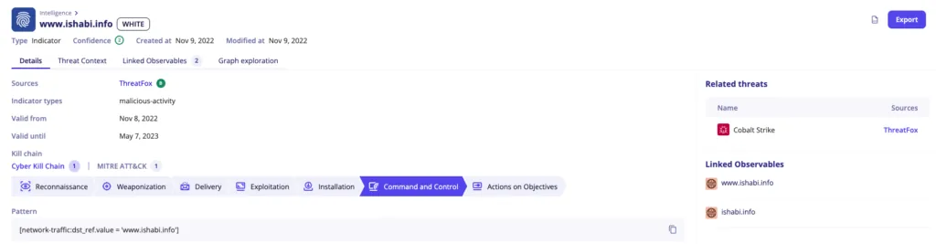 Indicator context in SEKOIA.IO Intelligence Center. (SEKOIA.IO Sentinel One)