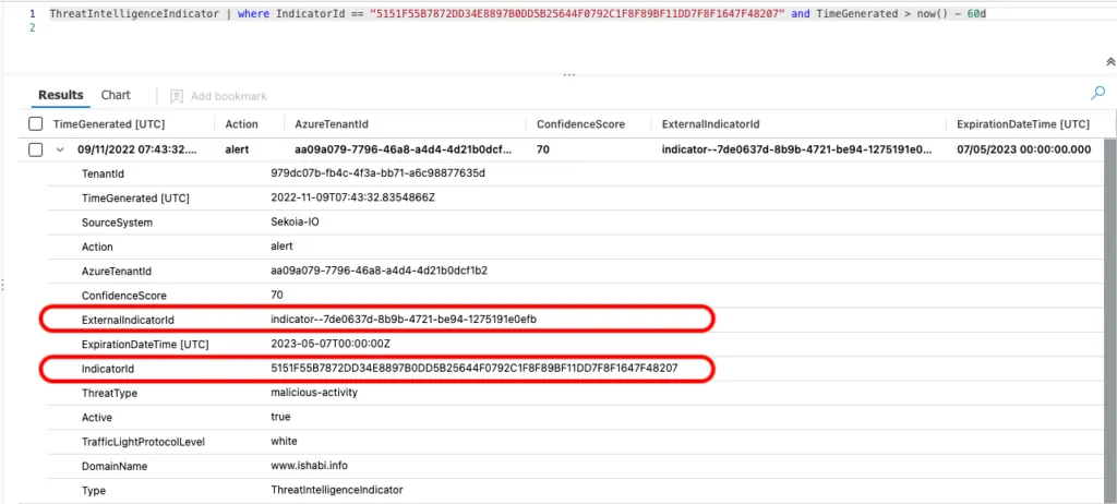 ThreatIntelligence Indicator table extract. (SEKOIA.IO Sentinel One)