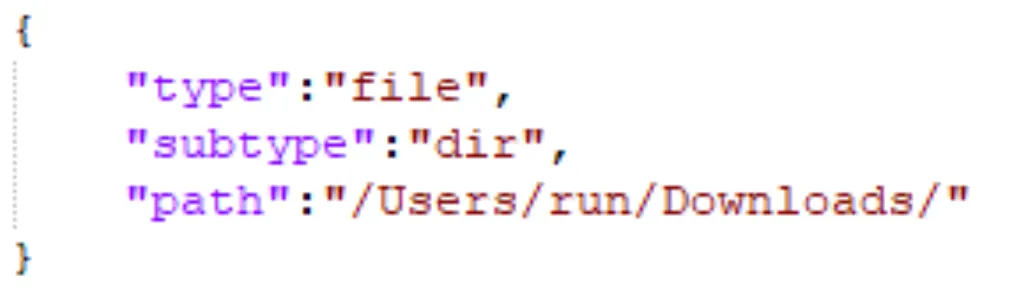 Example of dir request