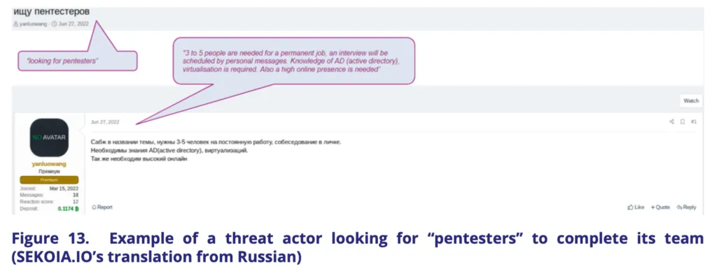 Example of a threat actor looking for “pentesters” to complete its team.