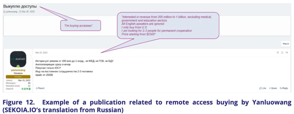 Example of a publication related to remote access buying by Yanluowang (Sekoia translation from Russian)