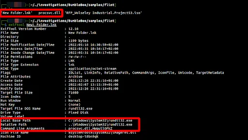 Example of an attachment (uncompressed ISO file) from a spearphishing campaign distributing BumbleBee