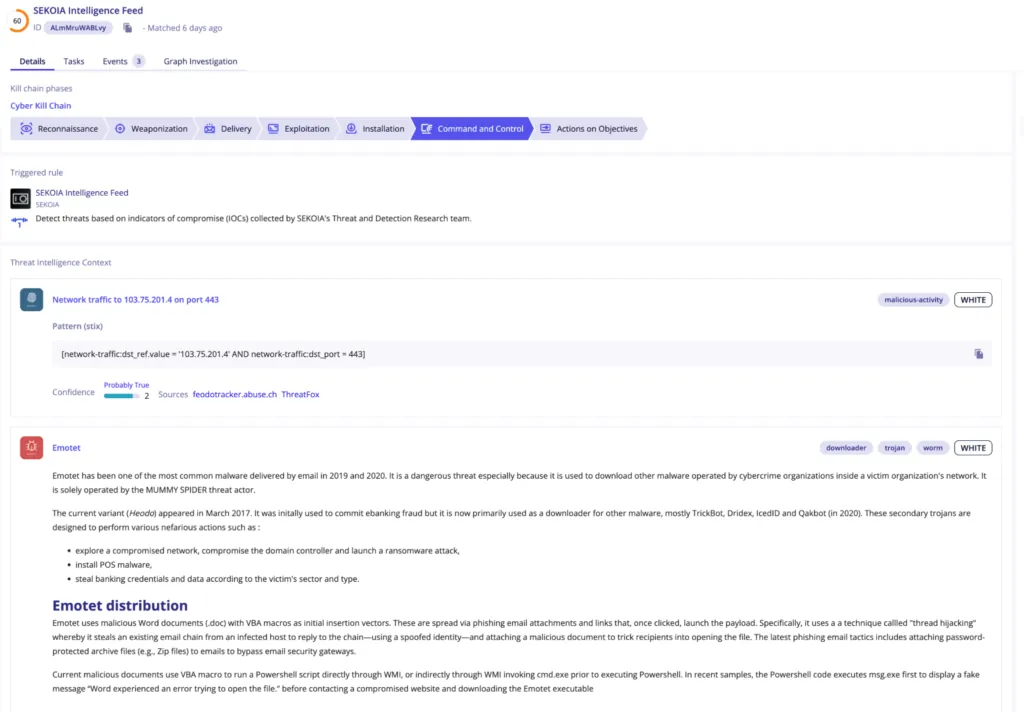Alerte contextualisée liée à Emotet