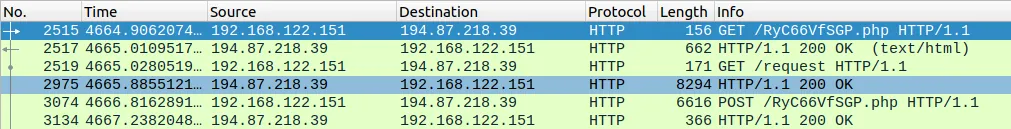 HTTP communication with the C2 server
