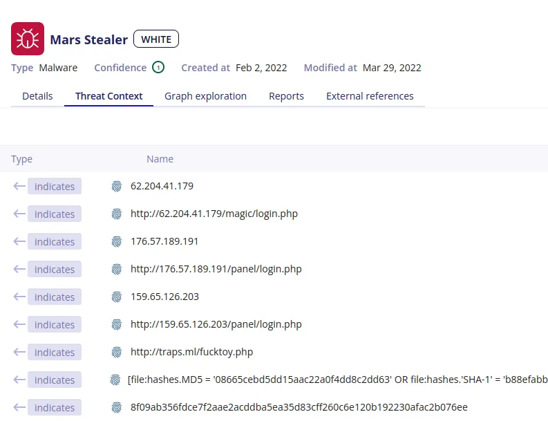 Pushed IoCs in SEKOIA.IO from SEKOIA Malware Watcher