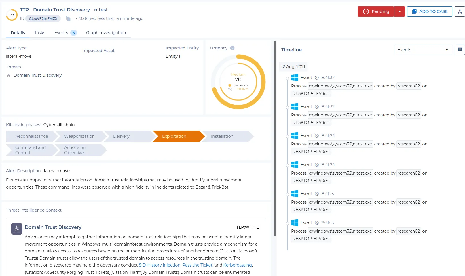 Detection of domain trusts discovery using the “nltest” command