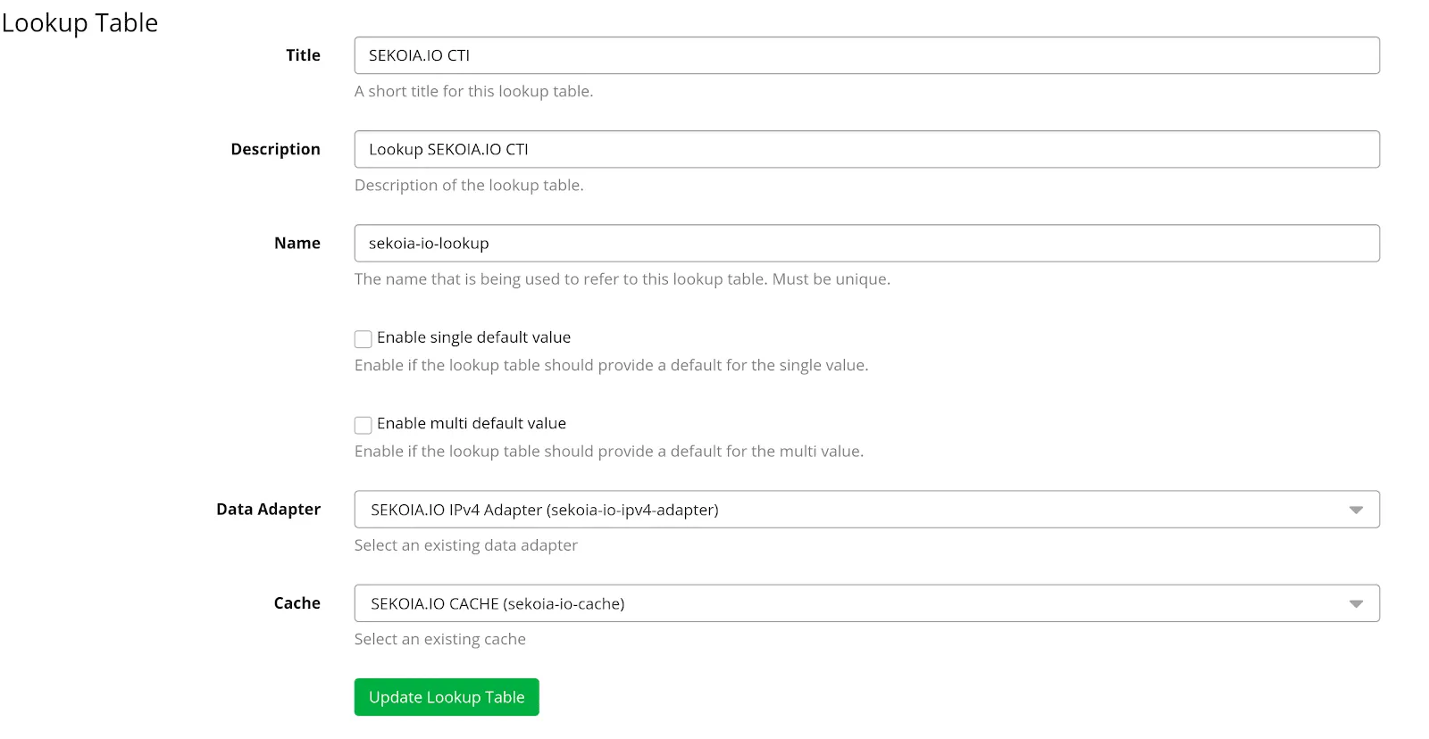 SEKOIA.IO CTI