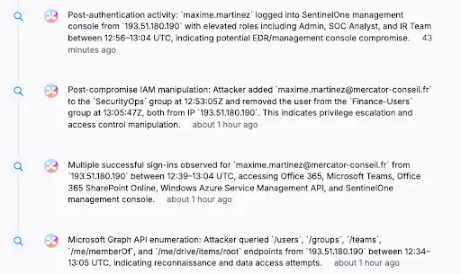 Attack timeline mapped out in Sekoia.