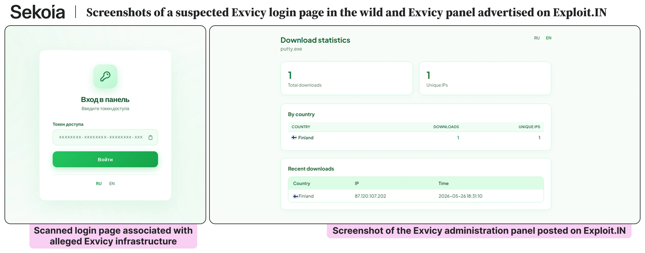Login page and administration panel associated with Exvicy