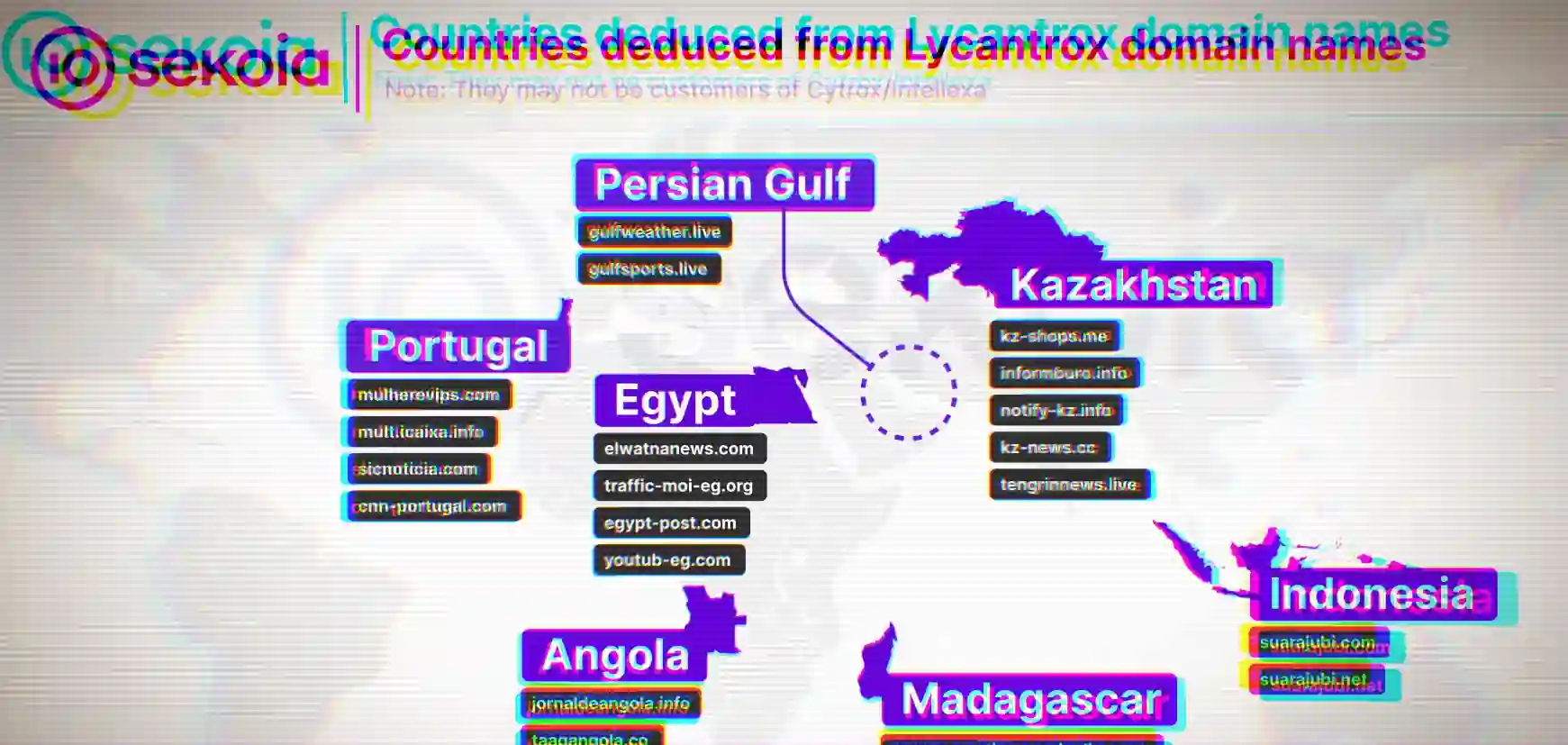 Sekoia's Infographic mapping Lycantrox threat actor domain names to targeted countries.