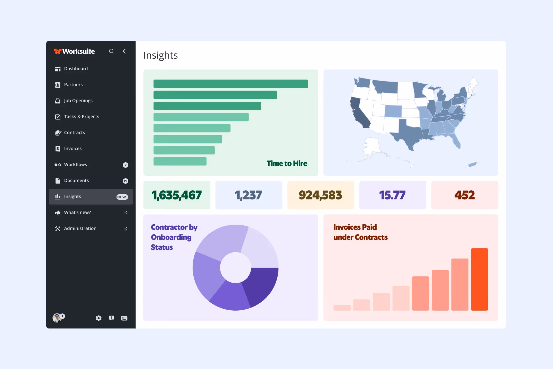 What Is Self-Serve Reporting in Contingent Workforce Management?
