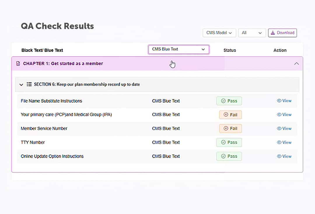 QA check results table showing CMS Blue Text status with pass and fail indicators and view actions.