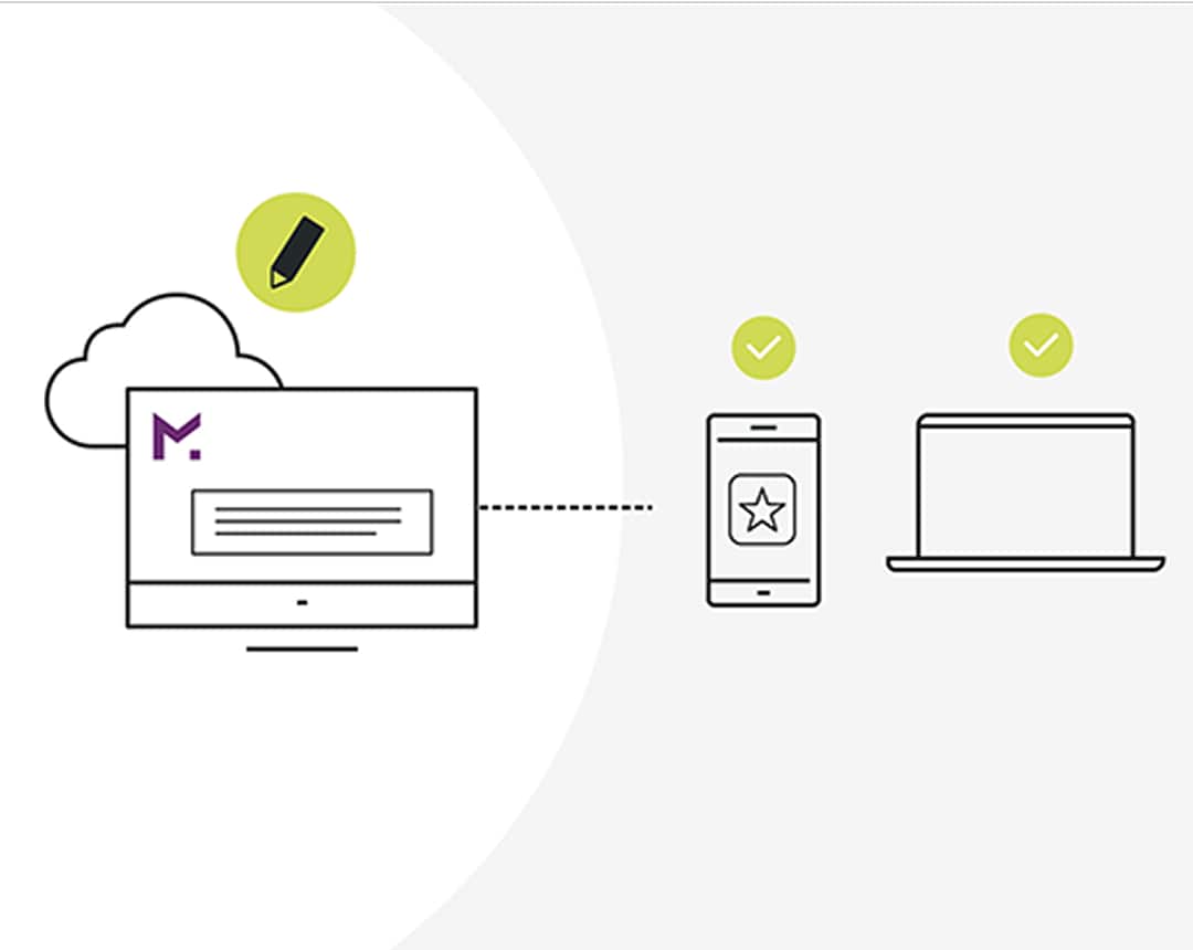 Diagram showing cloud-based content creation flowing from desktop to verified mobile and laptop devices.