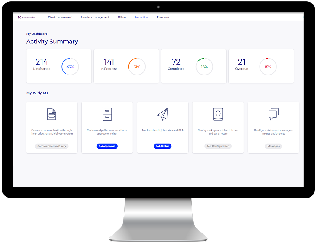 Dashboard screen showing activity summary with task counts and progress rings plus five widget options below.