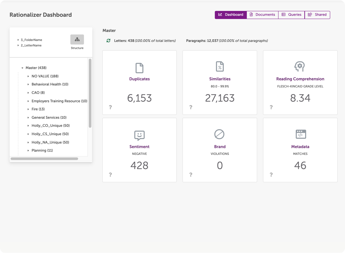 Detect issues across your entire content library