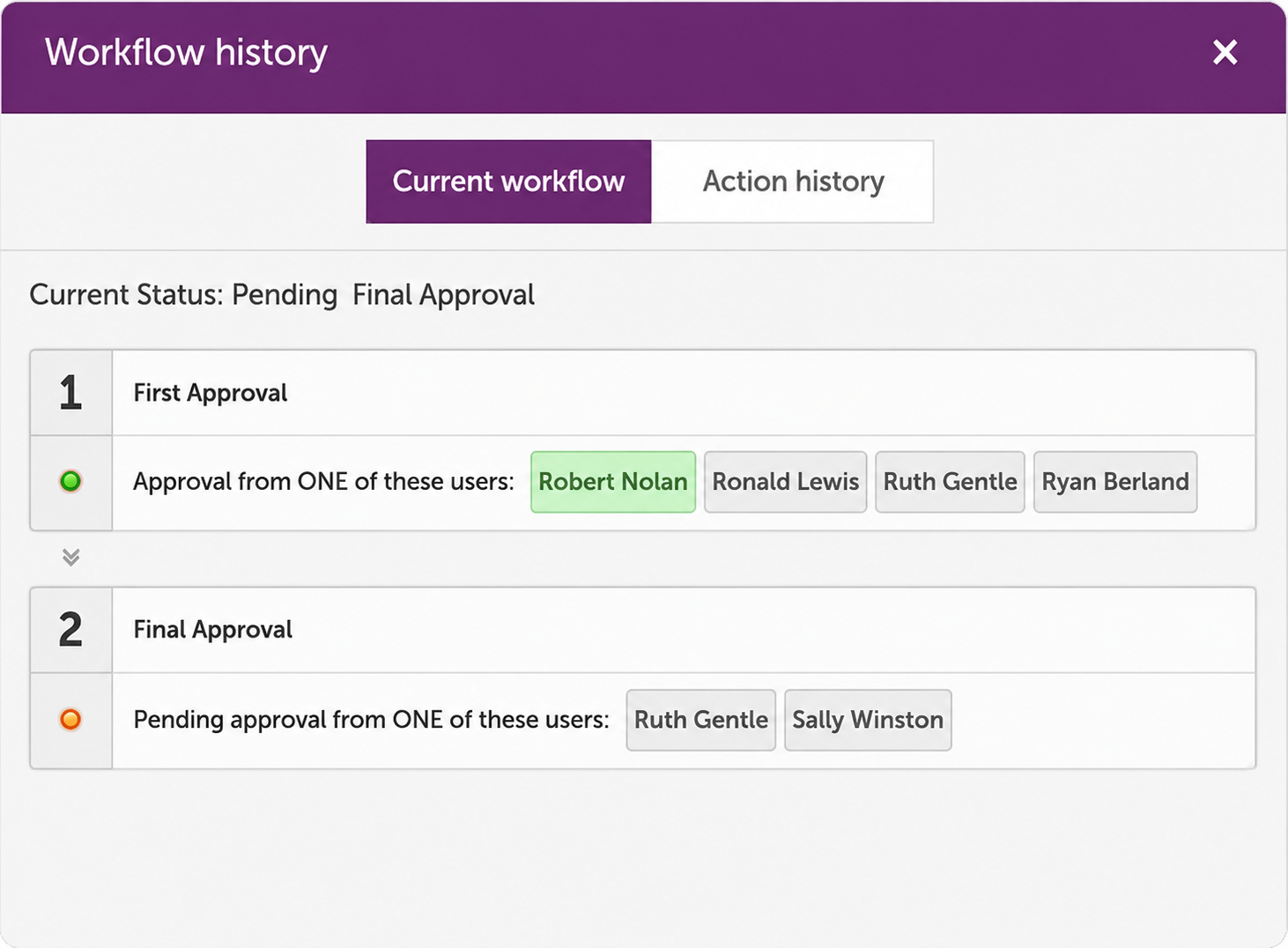 Workflow history showing pending final approval with first and final approval user selections.
