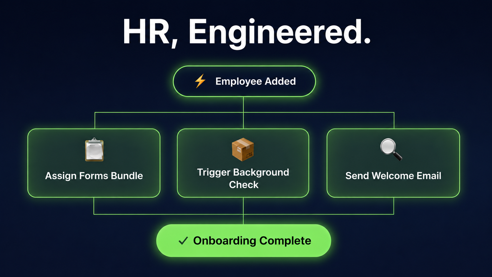 You're Already an HR Engineer
