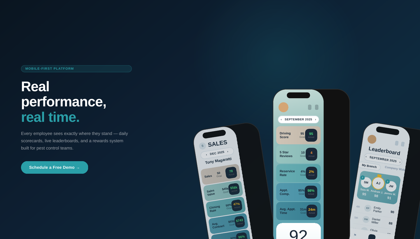 Driven app hero mockup