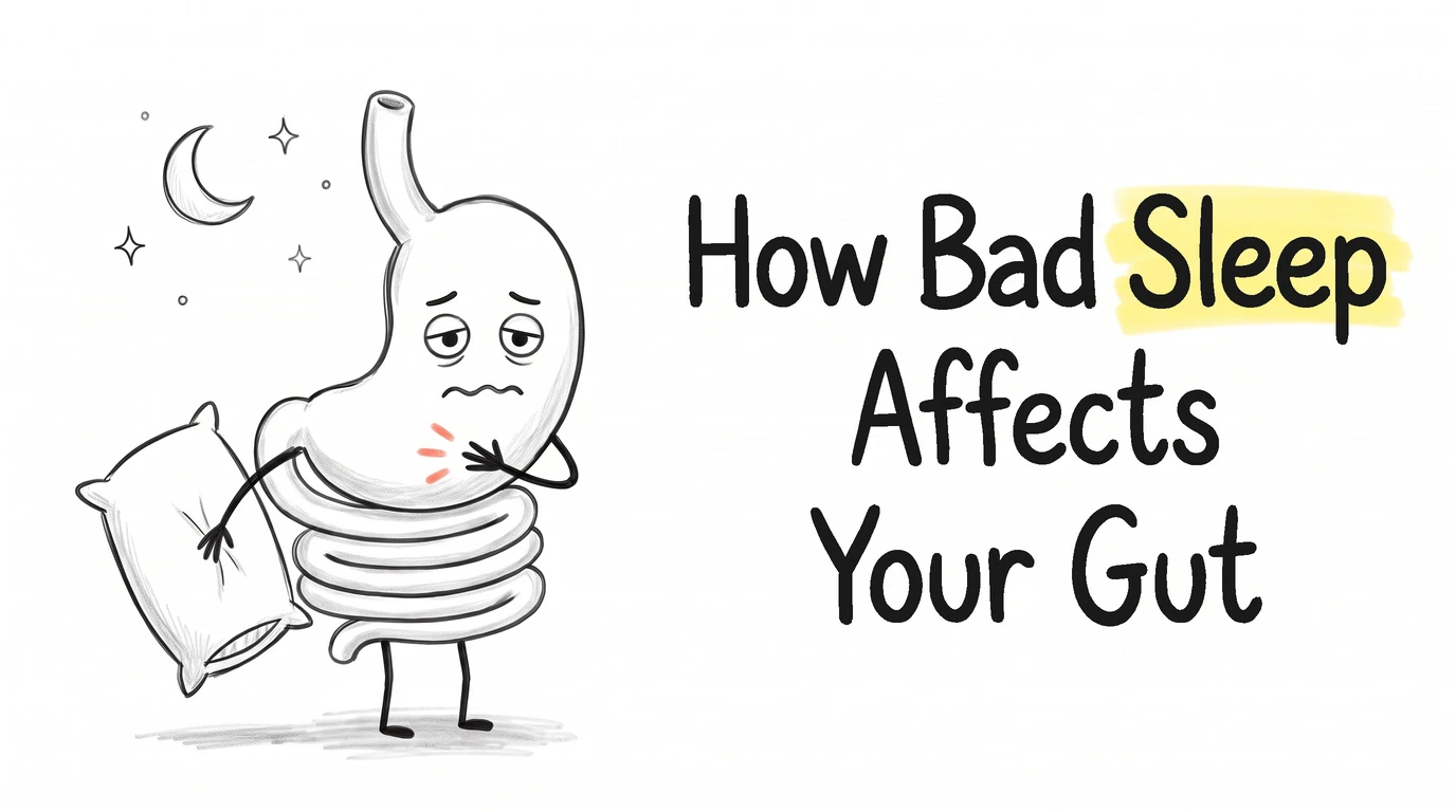 A cartoon gut character with tired droop-lidded eyes holding a pillow under one arm, a crescent moon and small stars above it. Thumbnail for the Know Your Gut article How Sleep Affects Your Gut