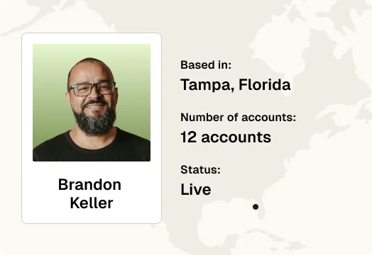 Portrait of Brandon Keller with glasses and beard, based in Tampa, Florida, managing 12 live accounts.