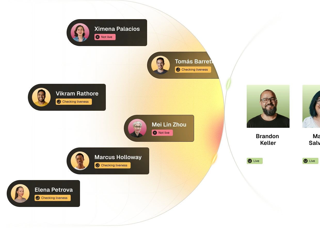 Profile photos with names and status labels showing live status or checking liveness notifications around a glowing sphere.