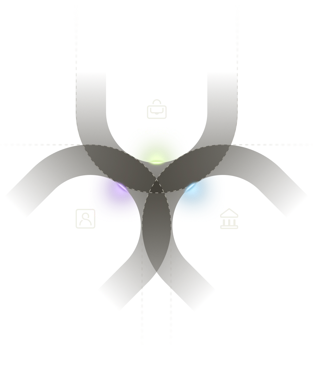 Venn diagram with three overlapping circles labeled A (Companies), B (Tools), and C (Uses). The overlaps are labeled AB: Developer, BC: Marketer, AC: Sales, and ABC in the center.