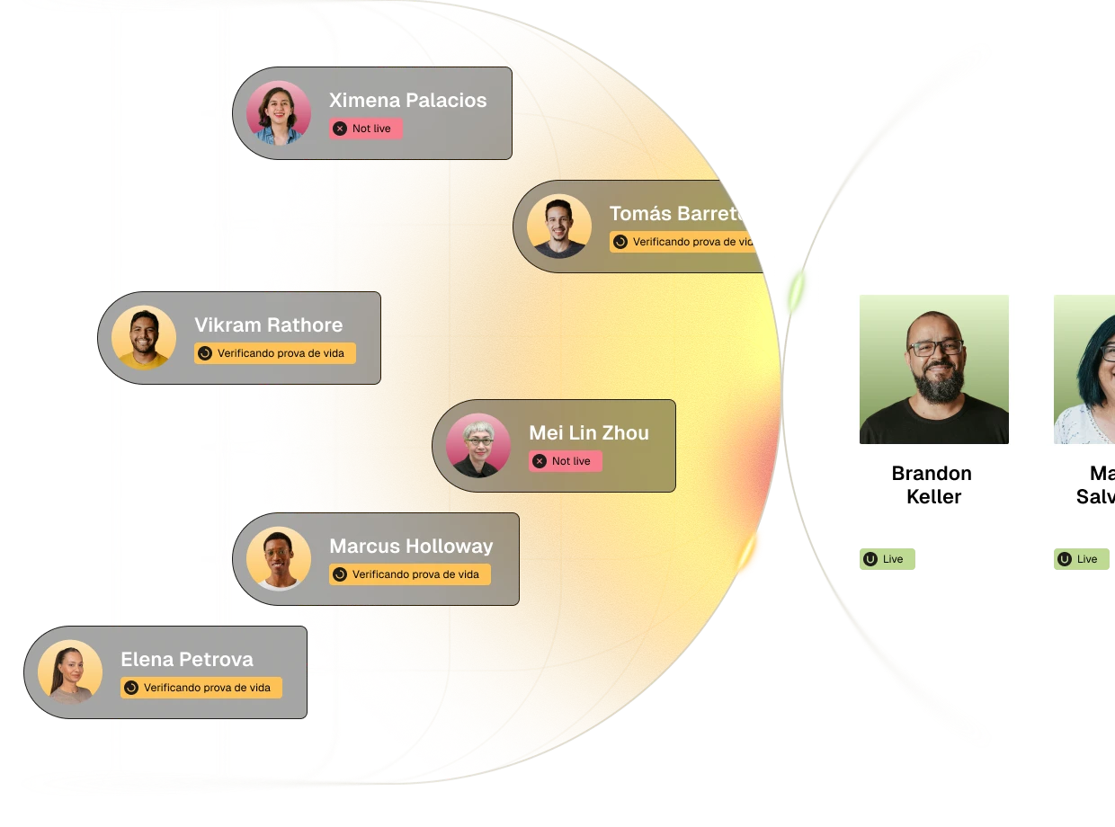 Illustration showing different people's profile pictures with status labels, some marked live and others not live or verifying live proof, connected around a yellow circular shape.