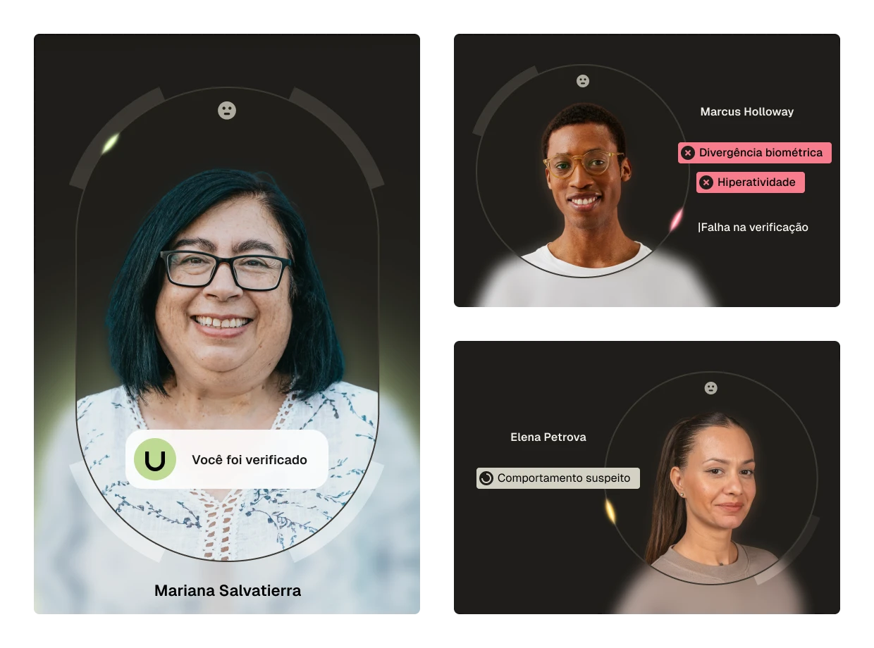Three profile photos with verification status: Mariana Salvatierra verified with a green check, Marcus Holloway verification failed due to biometric divergence and hyperactivity, Elena Petrova flagged for suspicious behavior.