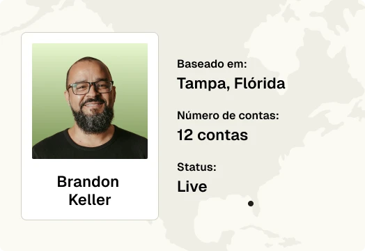 Portrait of Brandon Keller with glasses and beard, alongside text stating based in Tampa, Florida, managing 12 live accounts.