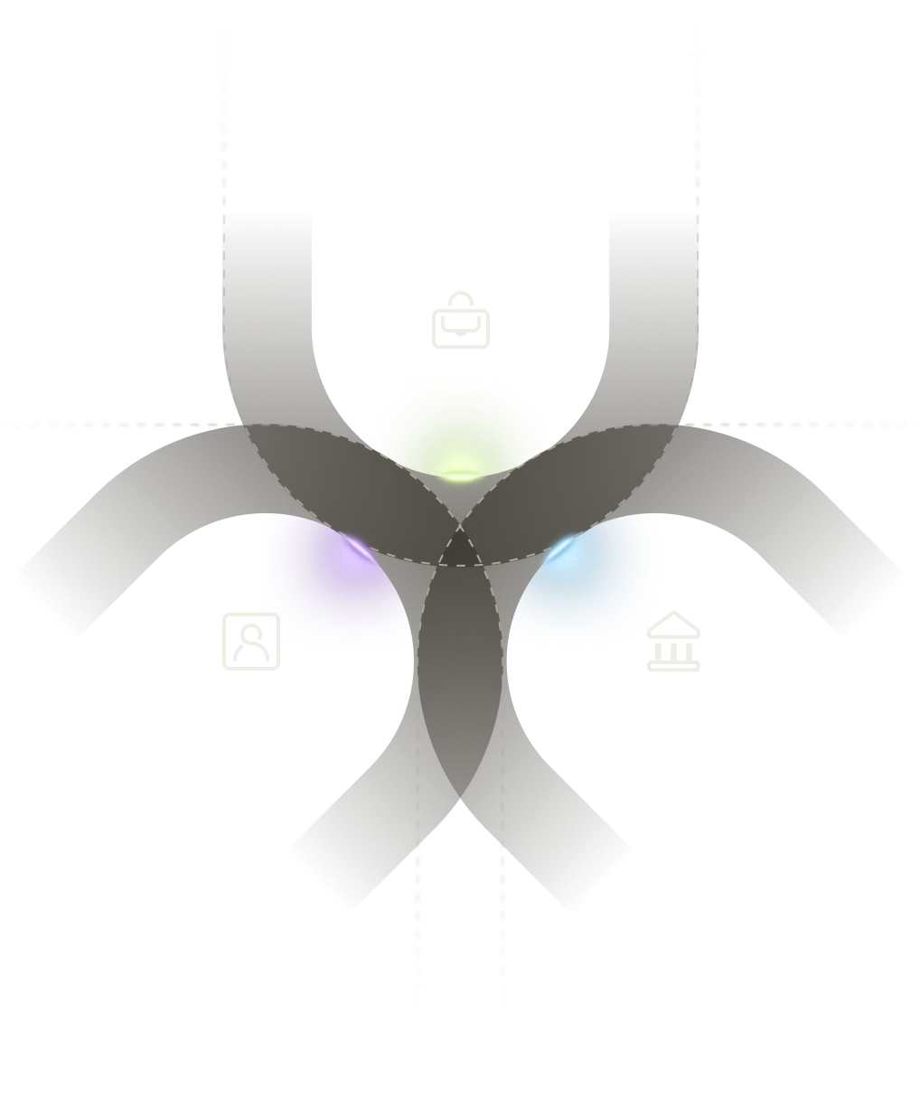 Diagram with three black curved arrows converging and diverging between three colored circles representing people, government, and companies