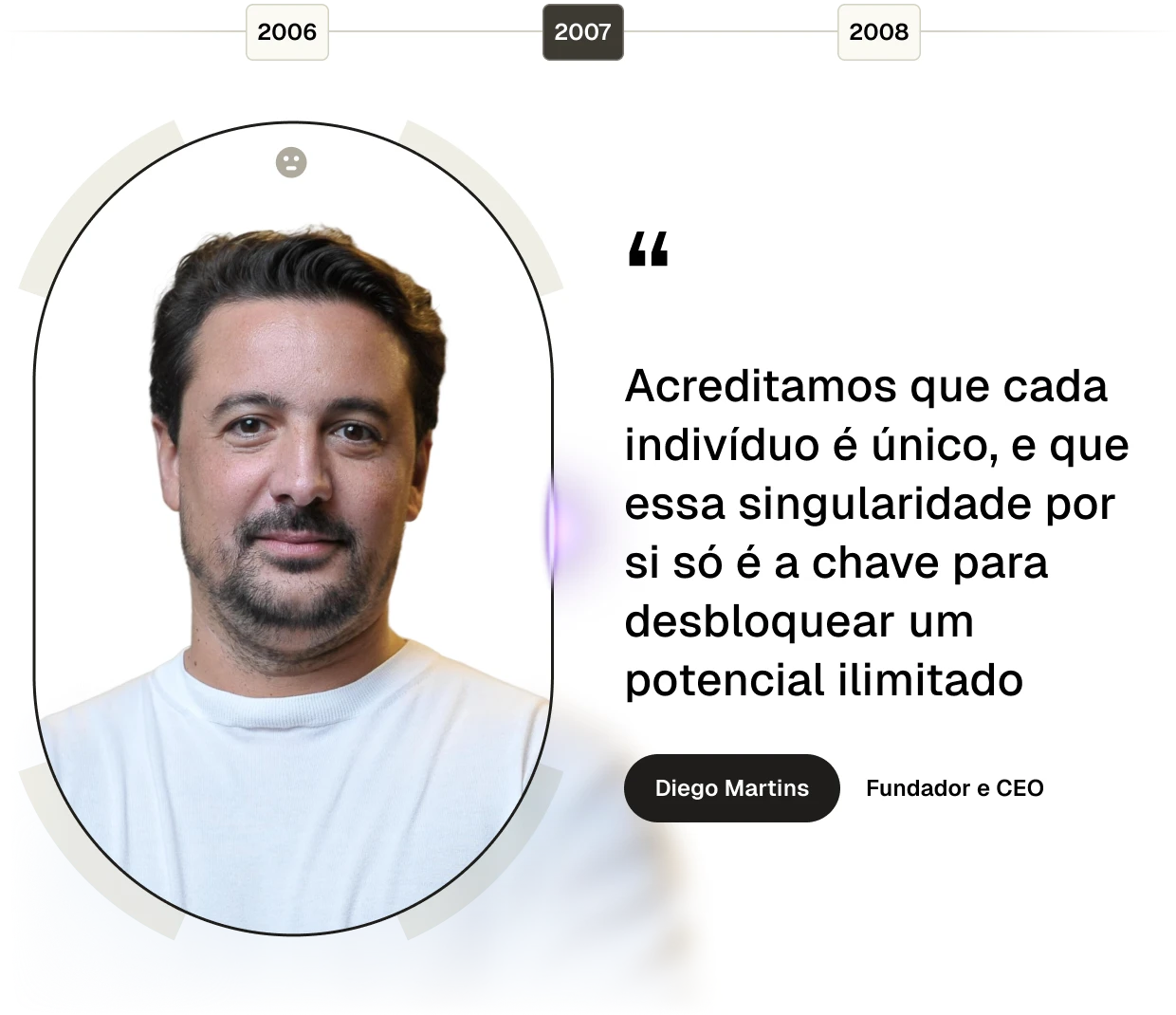 Portrait of a man with short dark hair and beard wearing a white shirt, alongside a Portuguese quote about individuality by Diego Martins, Founder and CEO.